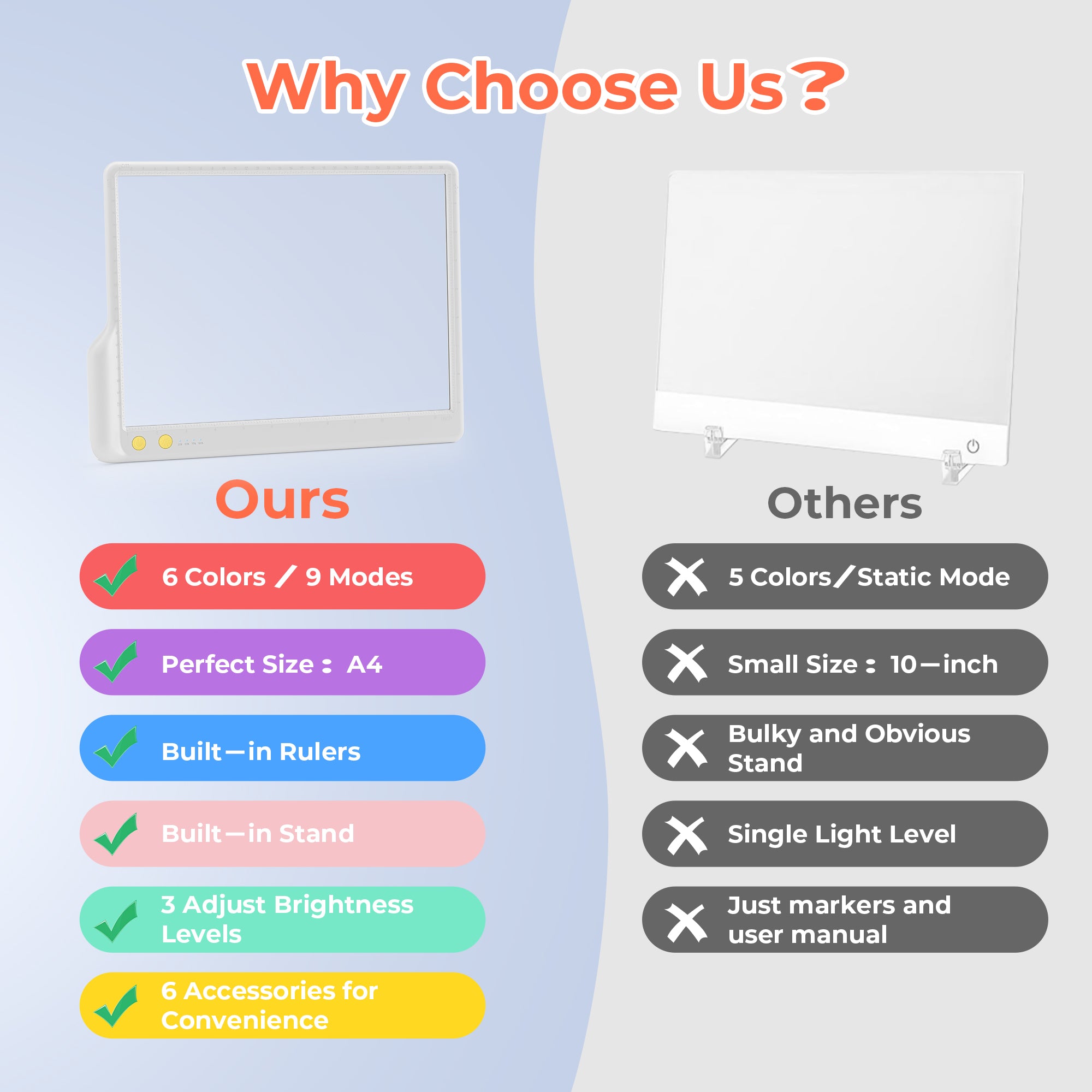 Geokay LumiLite A4 LED Drawing Board for creative drawing, family activities, gifts, and kids learning