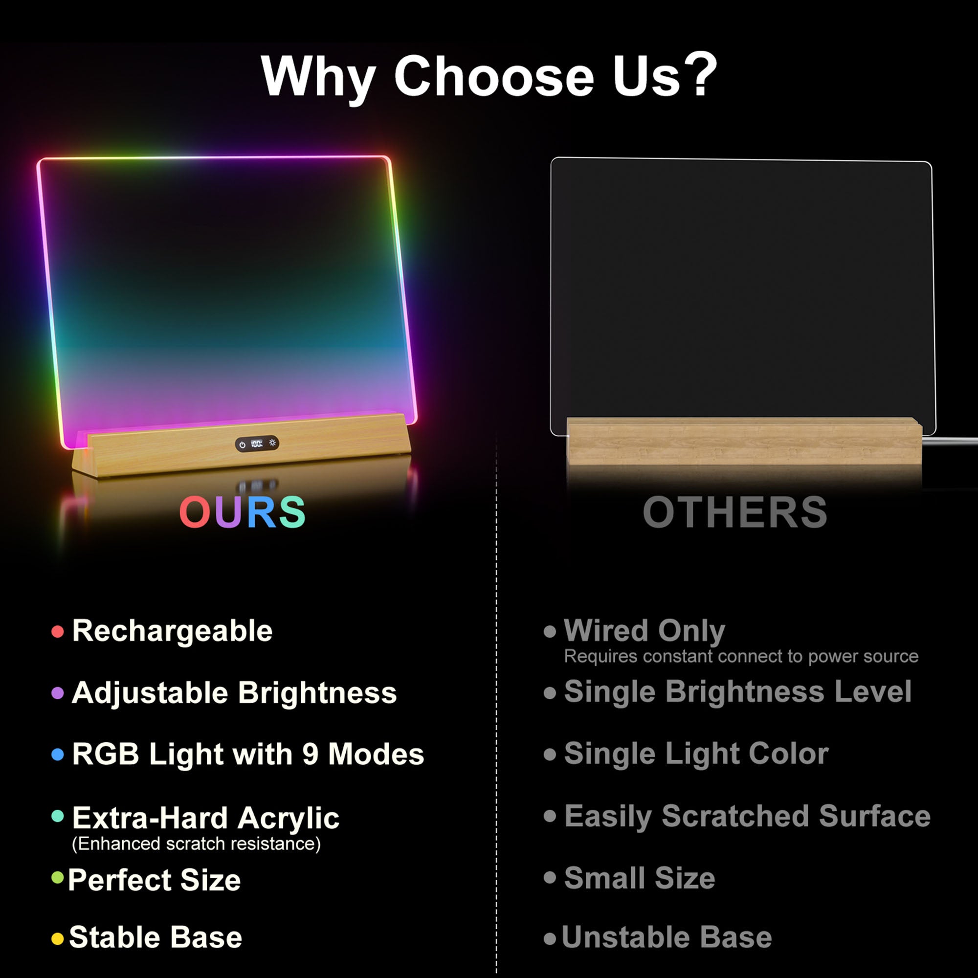 Geokay GlowStand_17-inch LED Drawing Board for kids drawing, writing and screen-free creative play