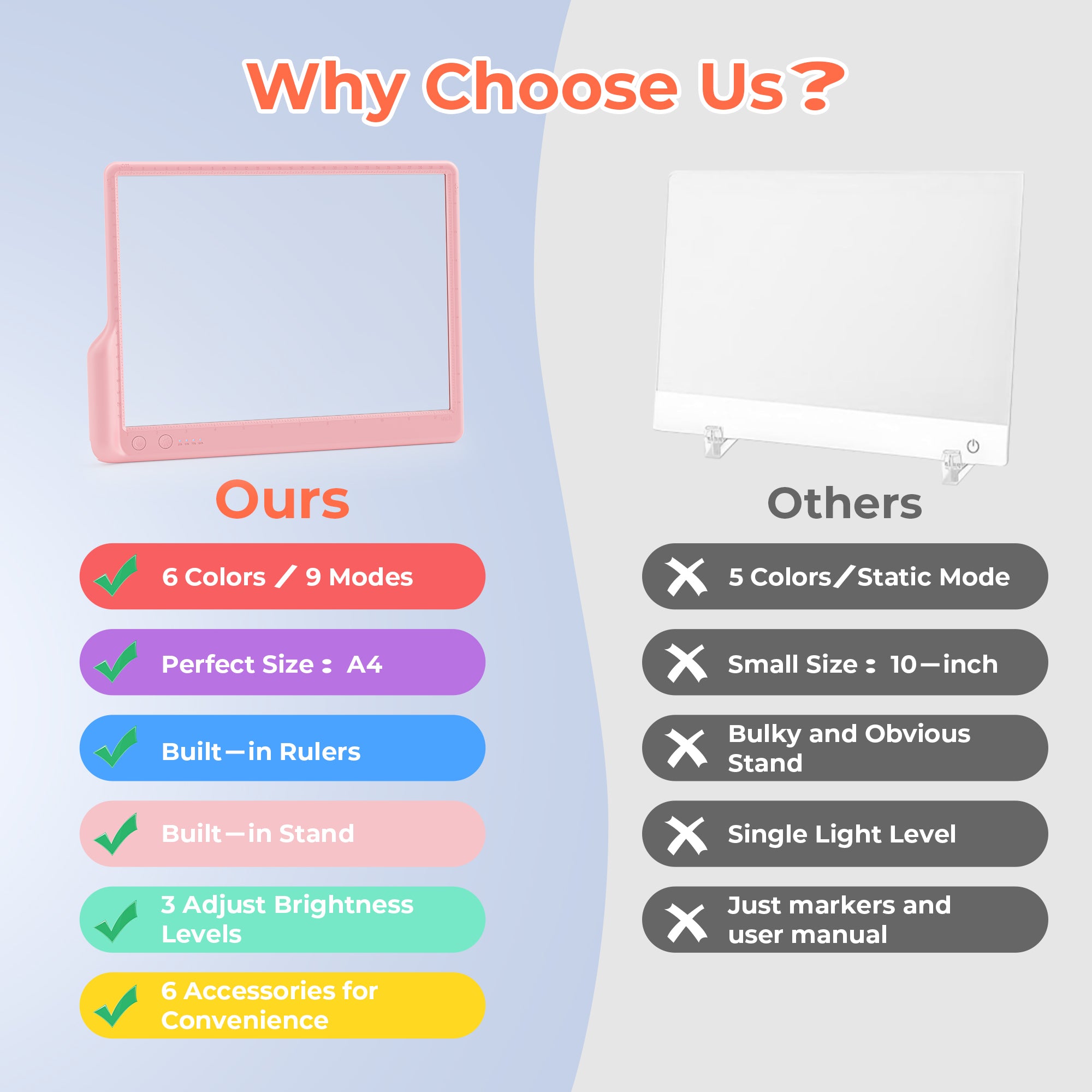 Geokay LumiLite A4 LED Drawing Board for creative drawing, family activities, gifts, and kids learning